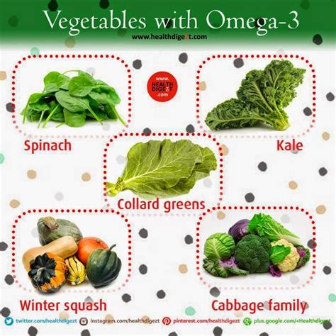 vegetables high in omega 3.